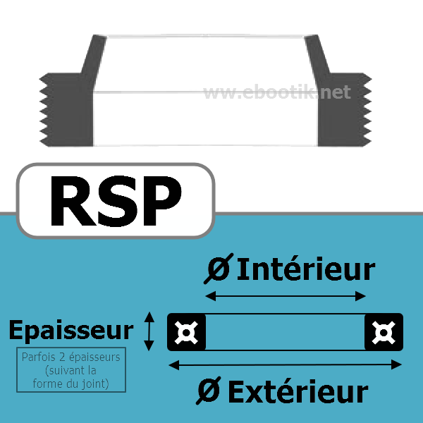 JOINT RACLEUR 6X12X4/6  RSP NBR/Nitrile Noir 70 