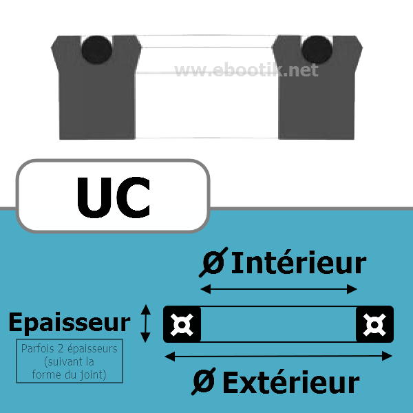 JOINT U / PISTON 25X33X10 UTL  UT PU/Polyuréthane Bleu 94