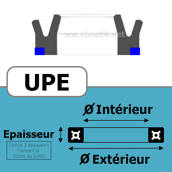 JOINT U / PISTON 70X80X7 UPE  UP PU/Polyuréthane Bleu 94